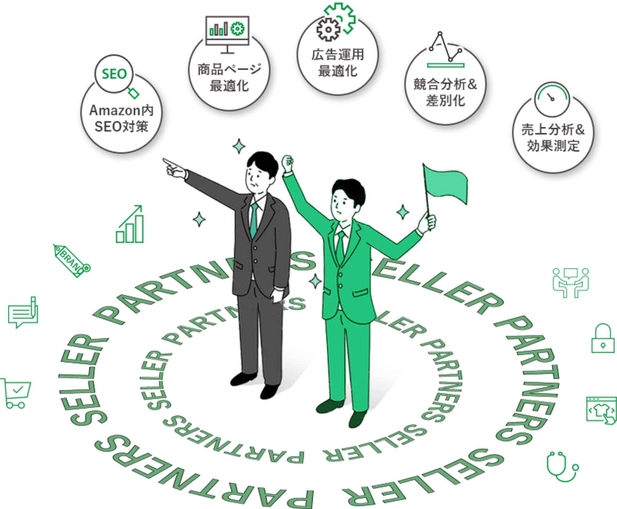 セラーパートナーズ